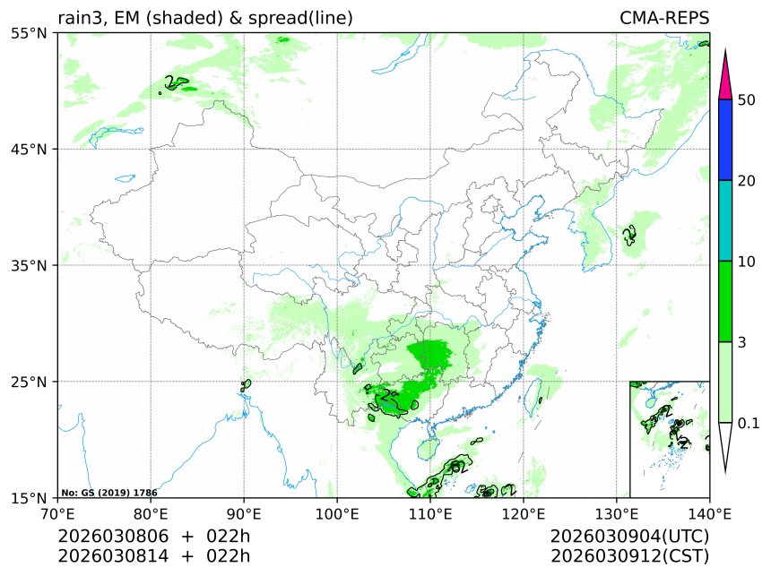 03/08 14时 +022小时