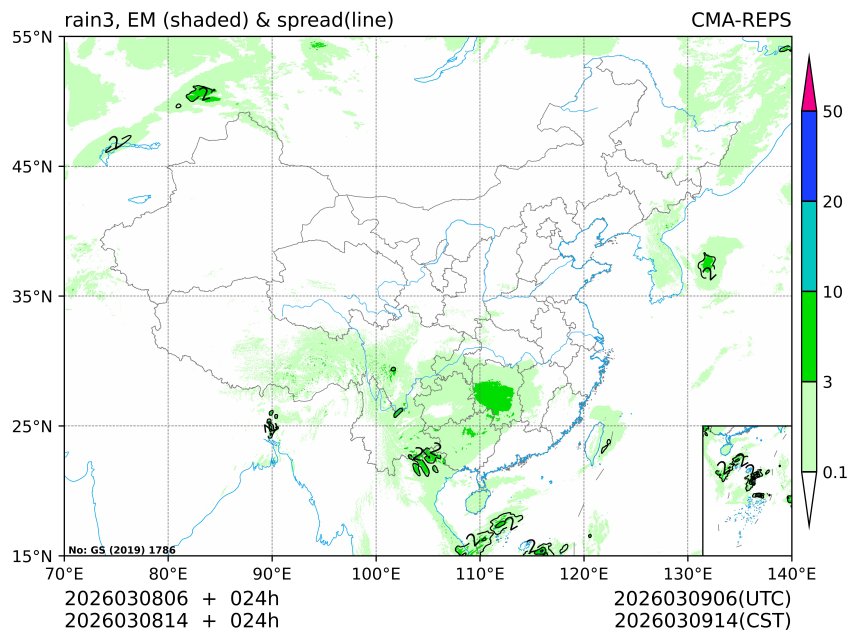 03/08 14时 +024小时