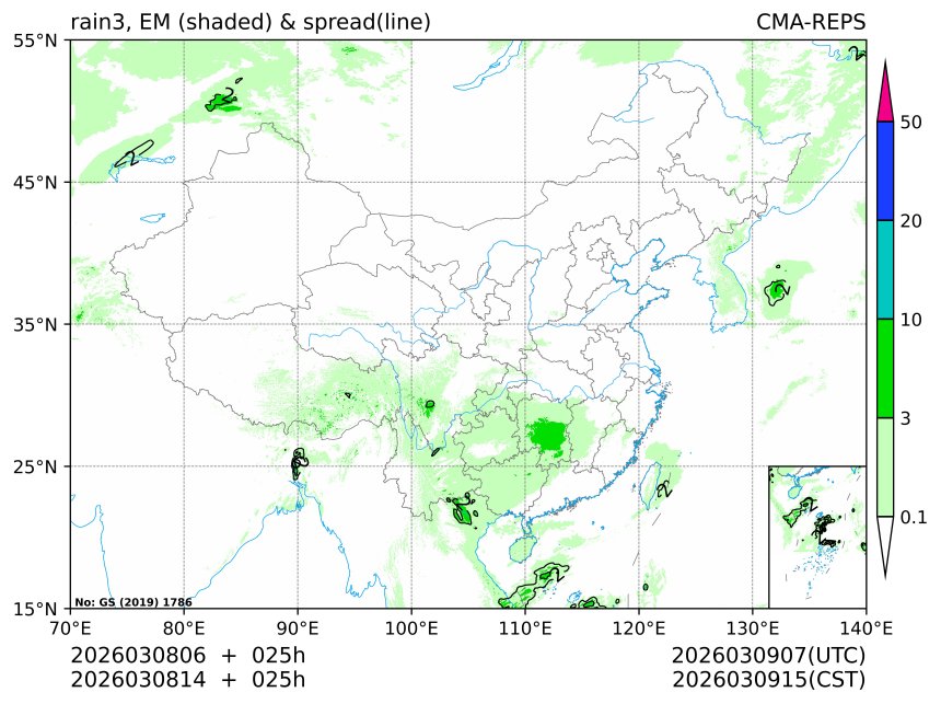 03/08 14时 +025小时