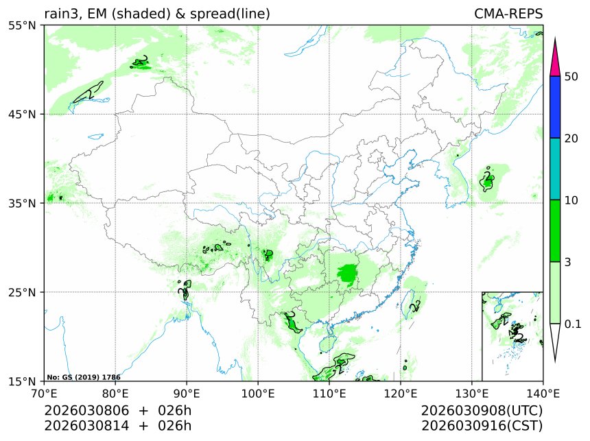 03/08 14时 +026小时