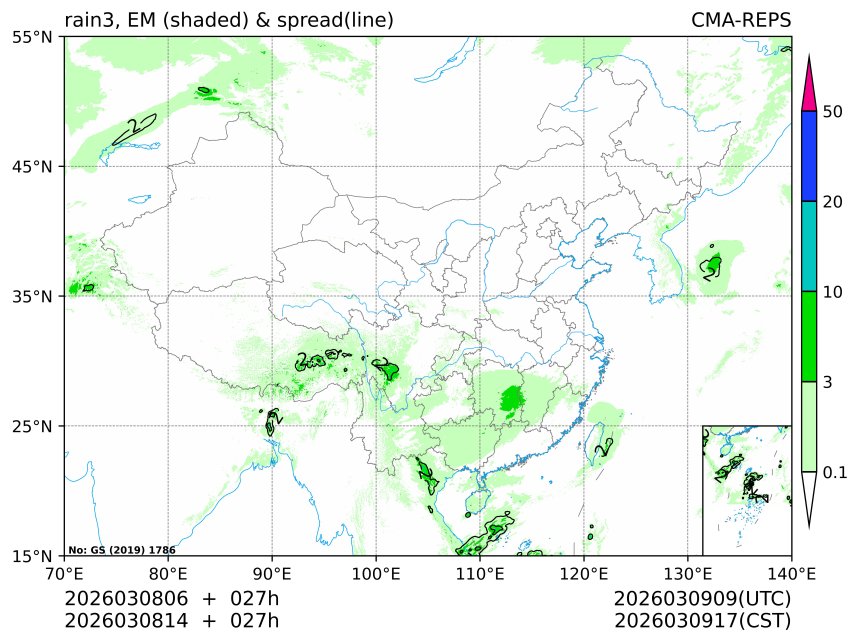 03/08 14时 +027小时