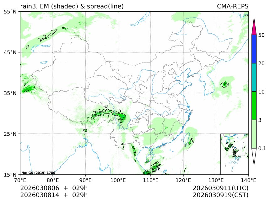 03/08 14时 +029小时