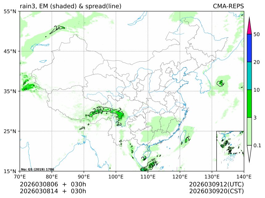 03/08 14时 +030小时
