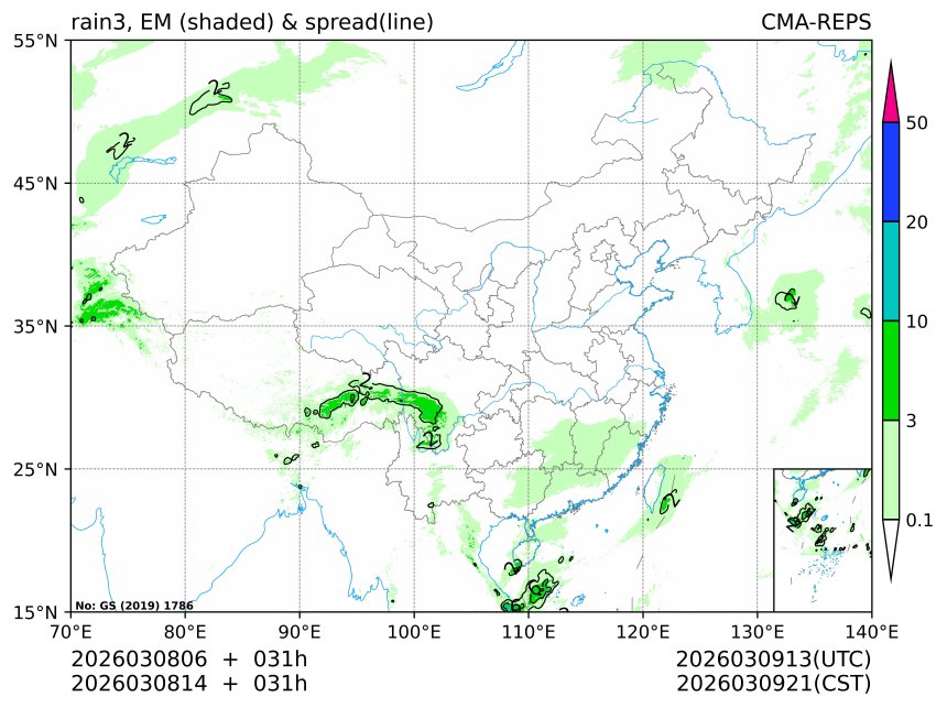 03/08 14时 +031小时