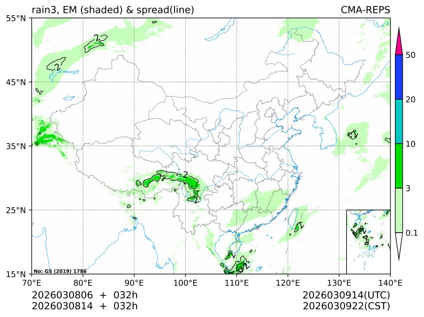 03/08 14时 +032小时