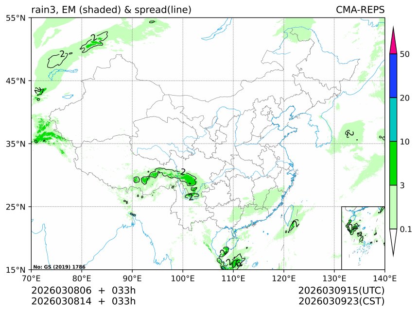 03/08 14时 +033小时