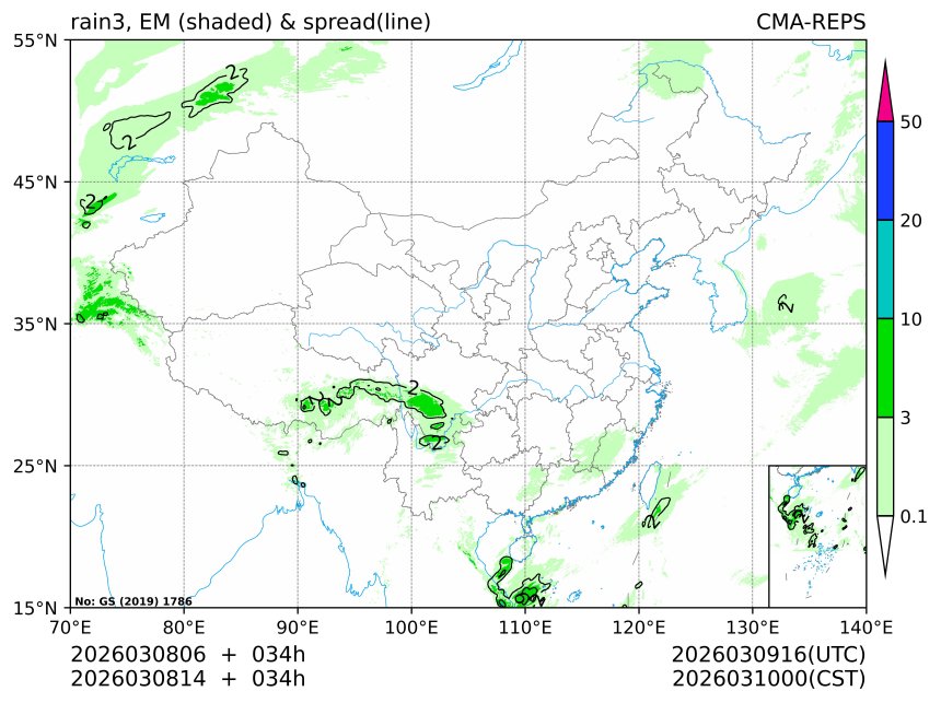 03/08 14时 +034小时