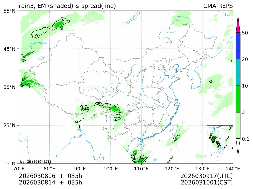 03/08 14时 +035小时