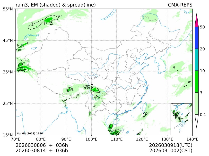 03/08 14时 +036小时