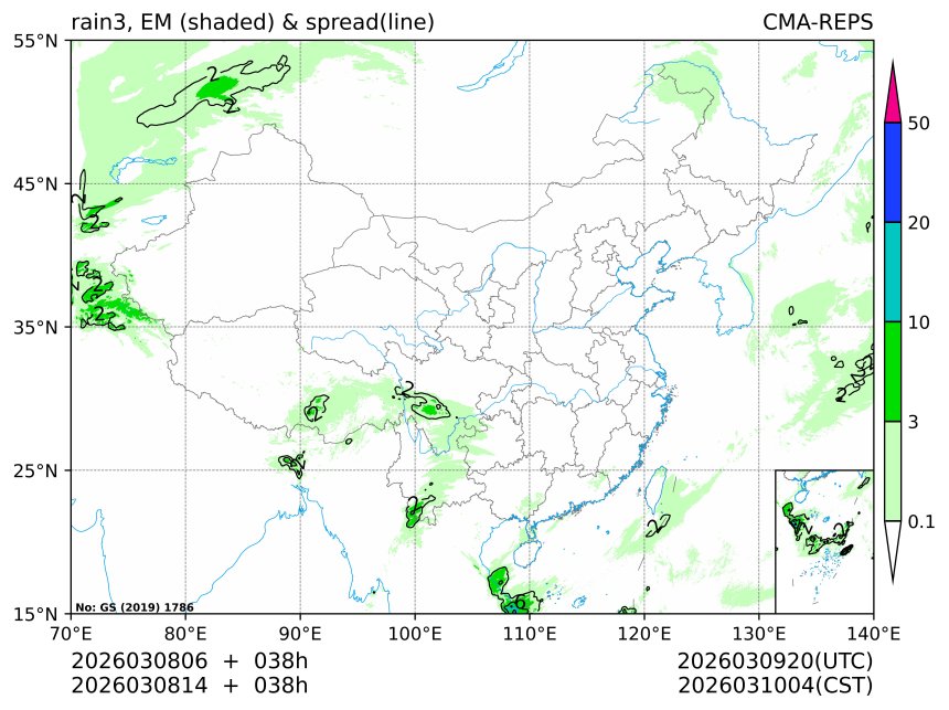 03/08 14时 +038小时