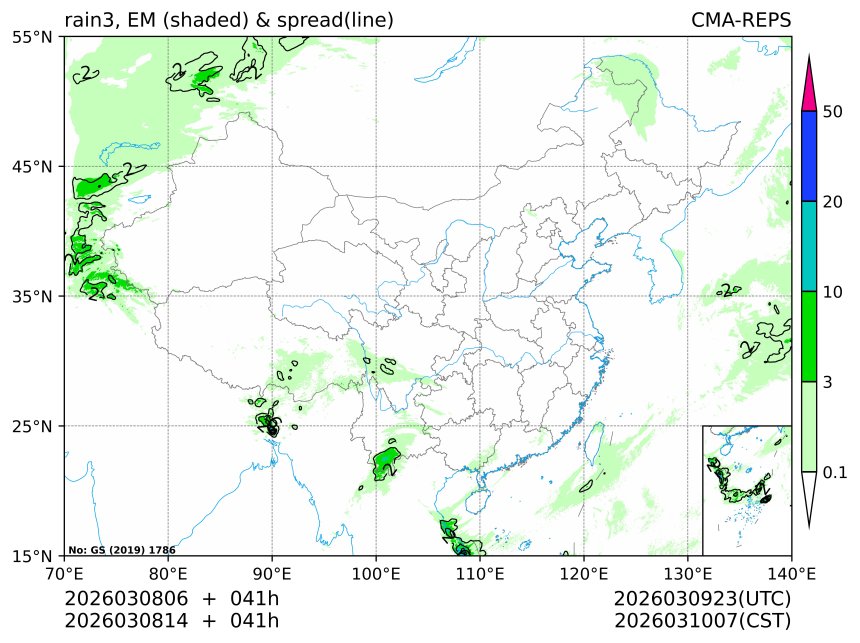 03/08 14时 +041小时