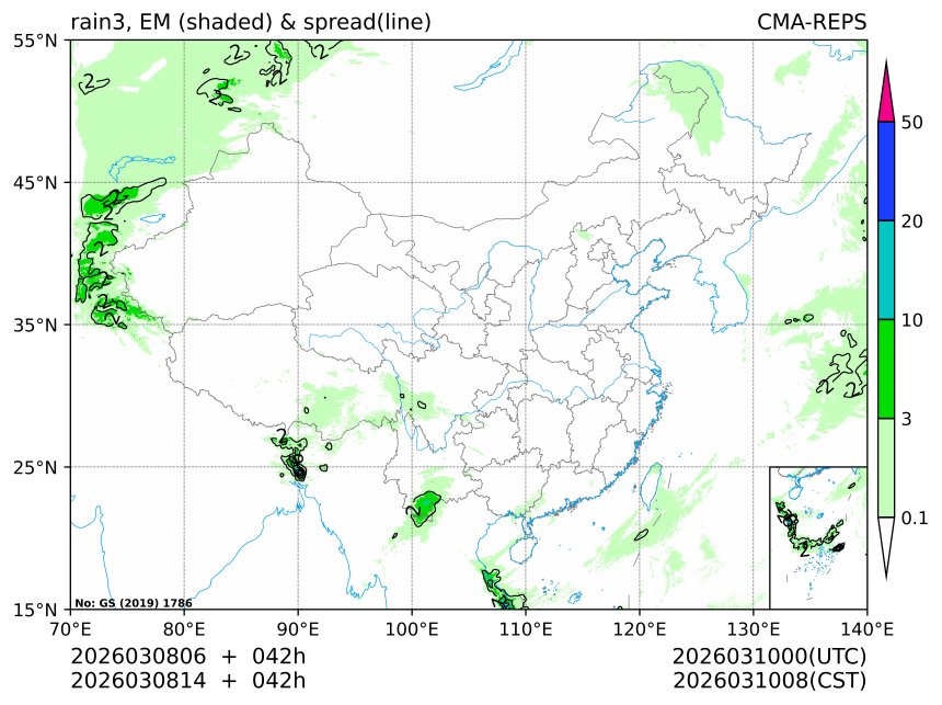 03/08 14时 +042小时