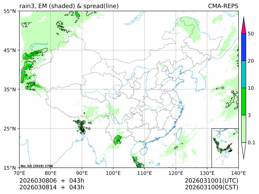 03/08 14时 +043小时