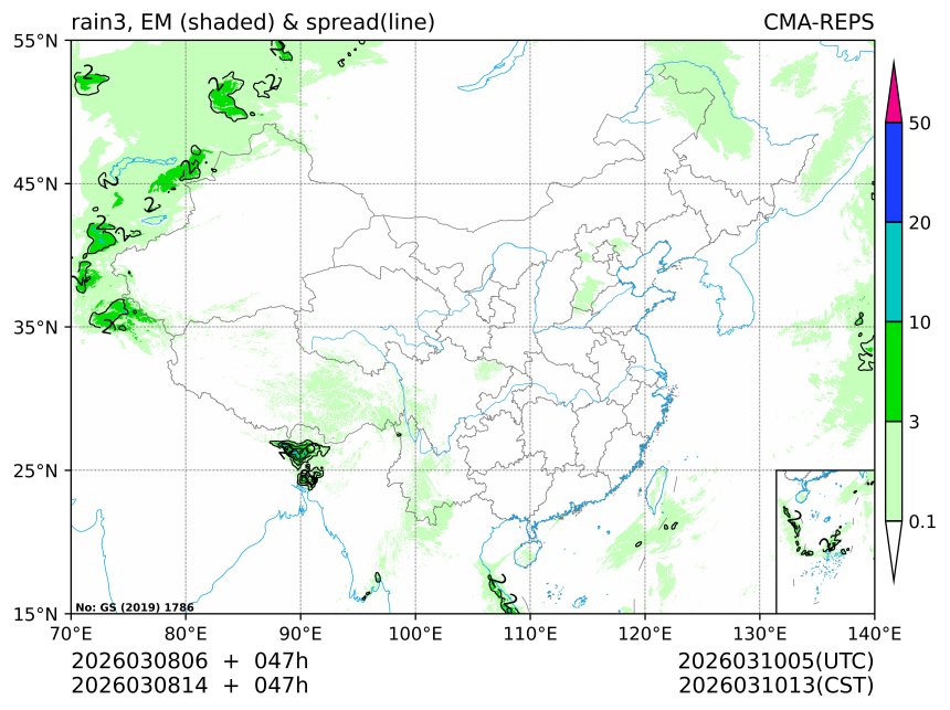 03/08 14时 +047小时