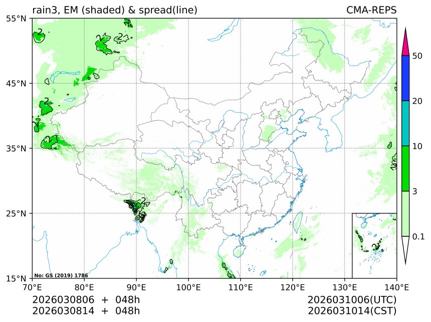 03/08 14时 +048小时