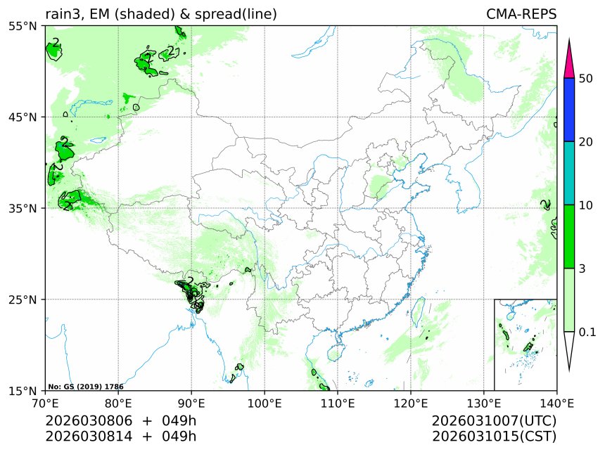 03/08 14时 +049小时