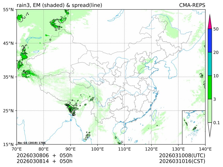 03/08 14时 +050小时