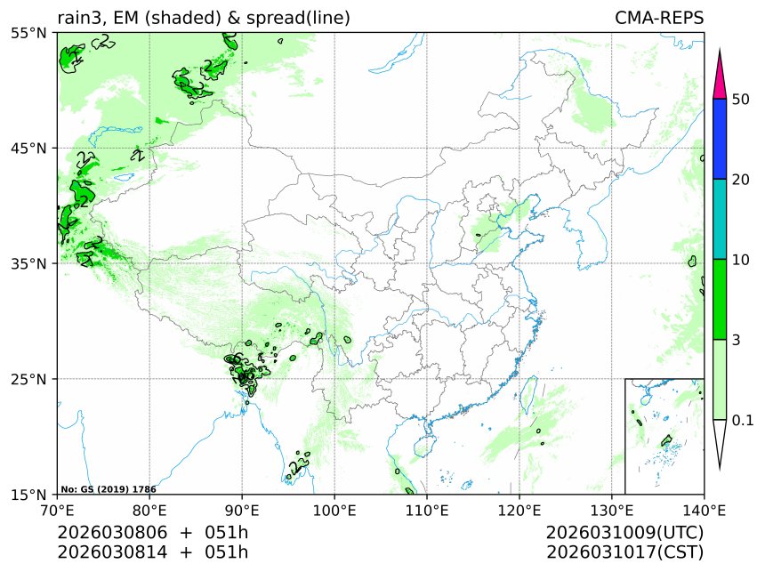 03/08 14时 +051小时