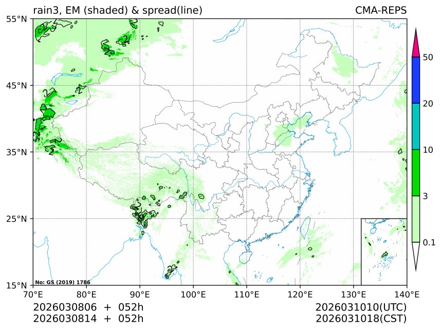 03/08 14时 +052小时