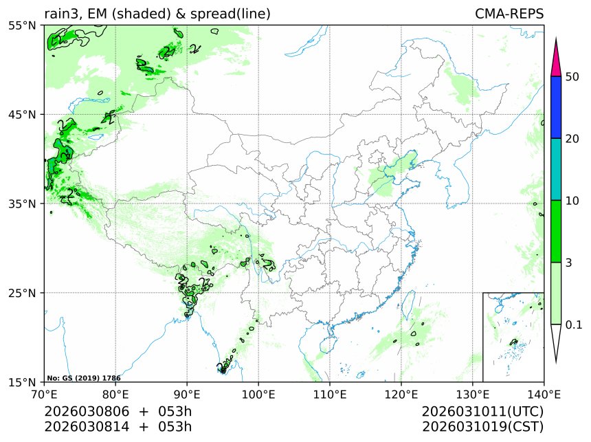 03/08 14时 +053小时