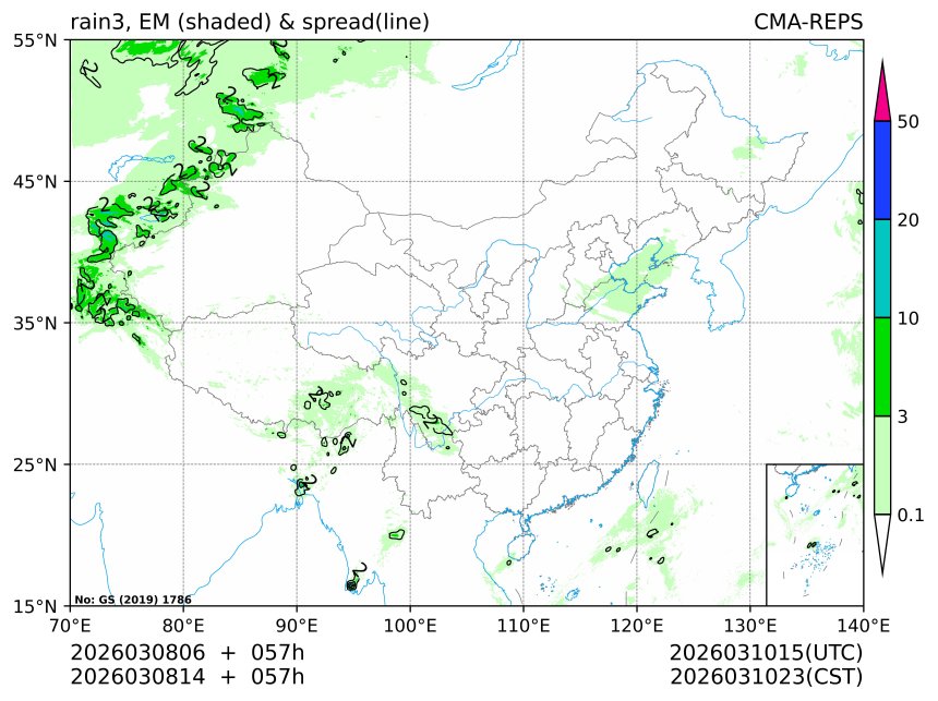 03/08 14时 +057小时