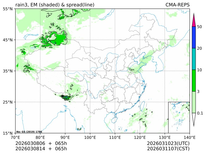 03/08 14时 +065小时