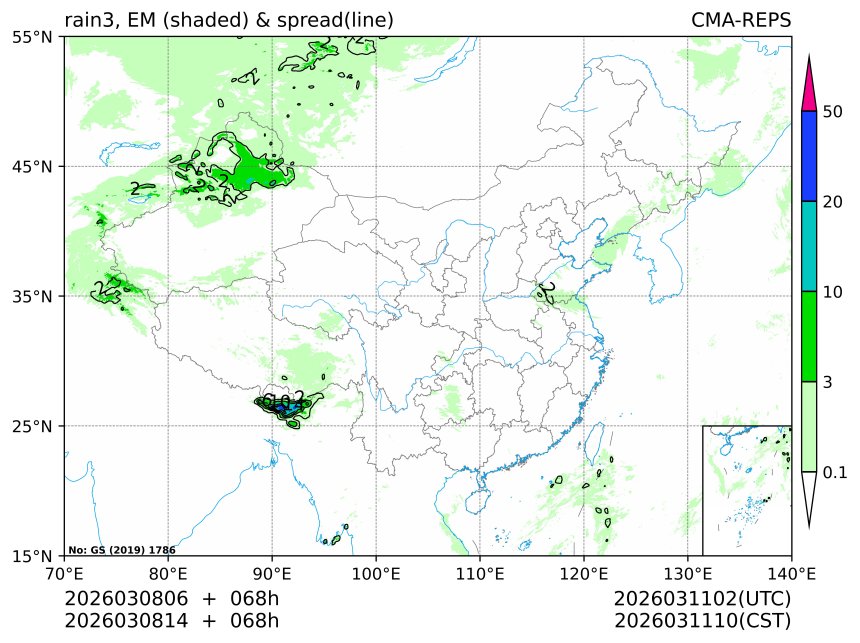 03/08 14时 +068小时
