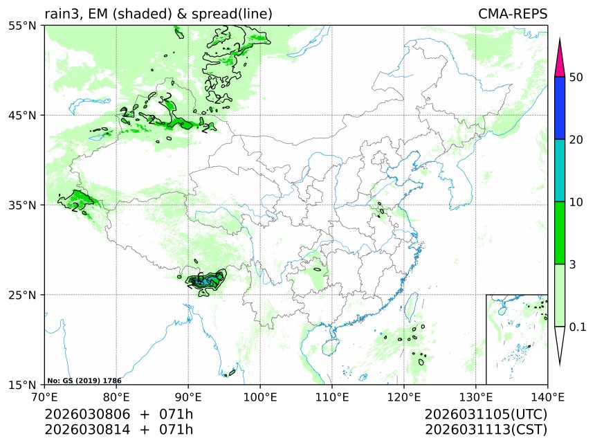 03/08 14时 +071小时