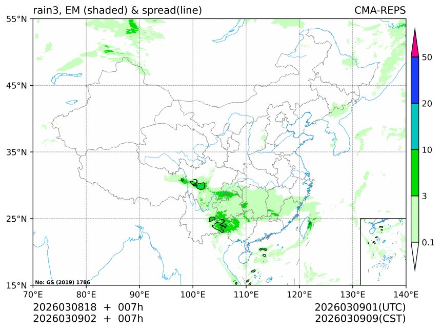 03/09 02时 +007小时