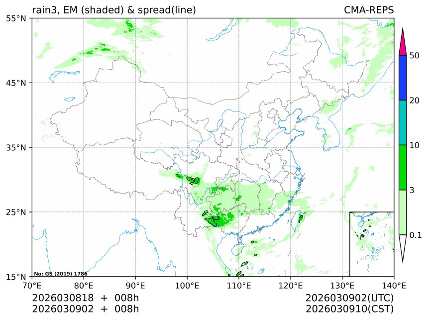 03/09 02时 +008小时