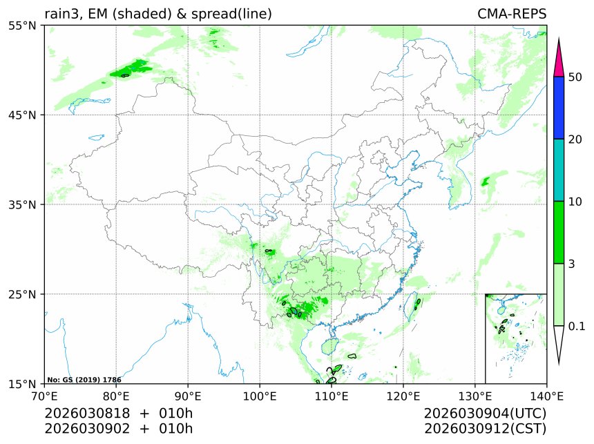 03/09 02时 +010小时