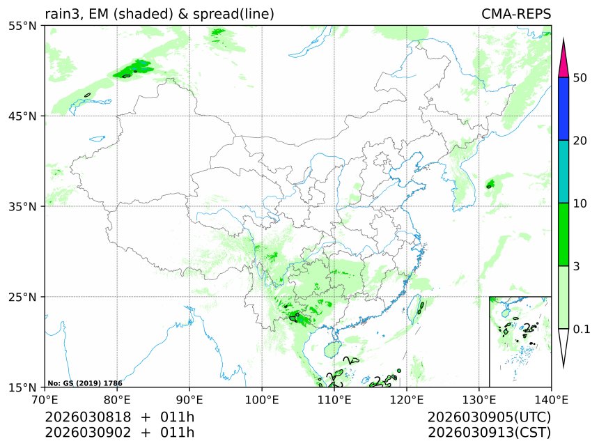 03/09 02时 +011小时