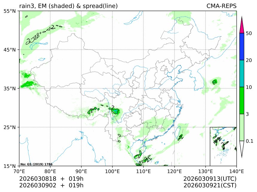 03/09 02时 +019小时