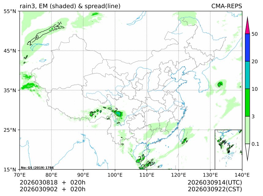 03/09 02时 +020小时