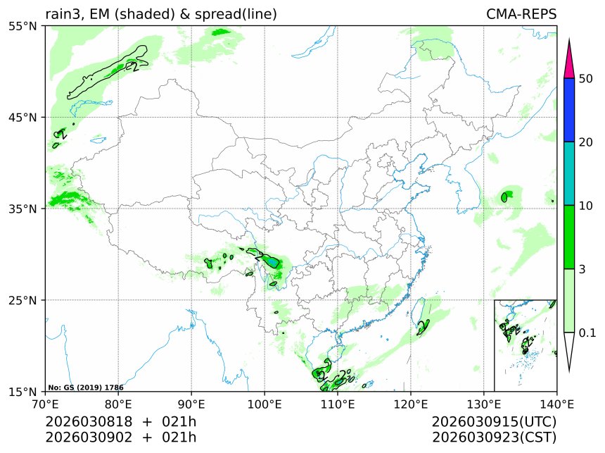 03/09 02时 +021小时