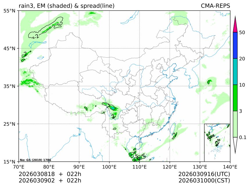 03/09 02时 +022小时