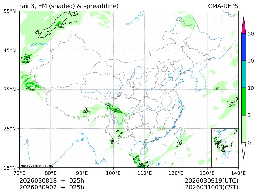 03/09 02时 +025小时