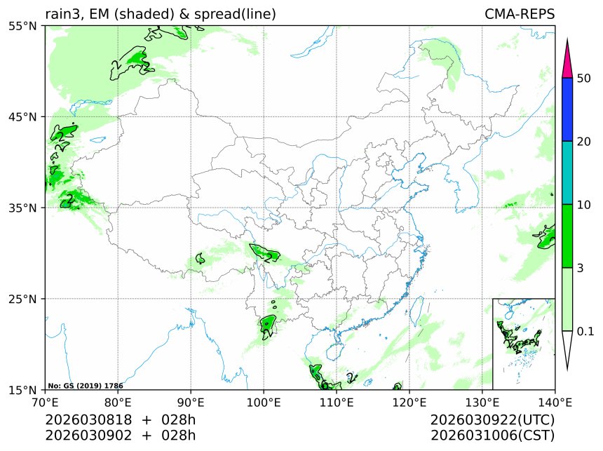 03/09 02时 +028小时