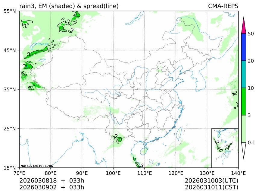 03/09 02时 +033小时