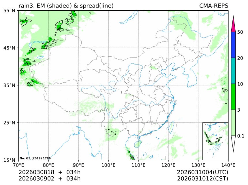 03/09 02时 +034小时