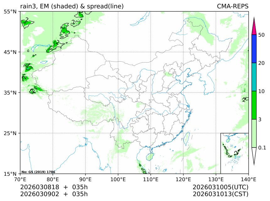03/09 02时 +035小时