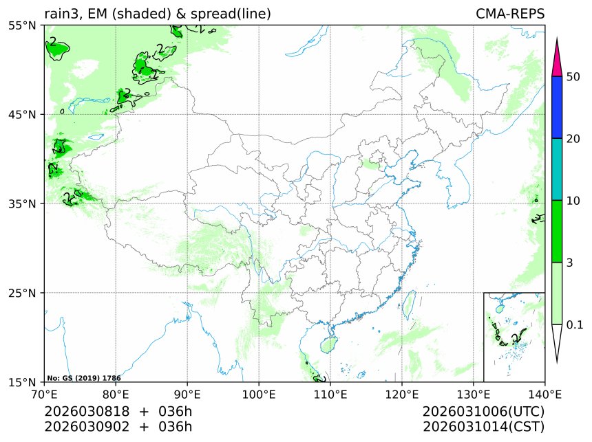 03/09 02时 +036小时