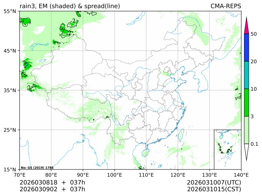 03/09 02时 +037小时