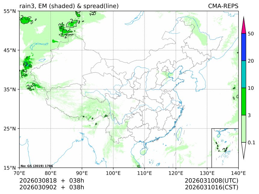 03/09 02时 +038小时