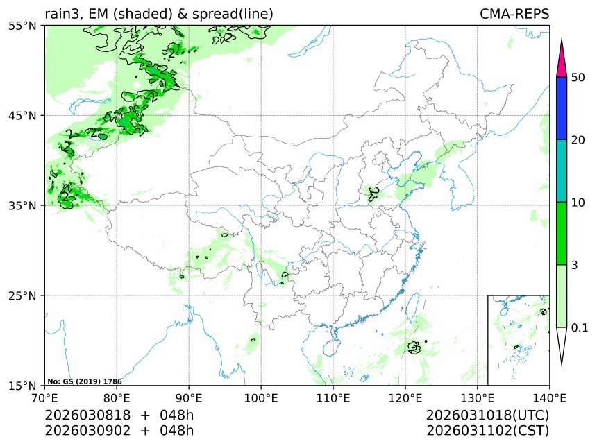 03/09 02时 +048小时