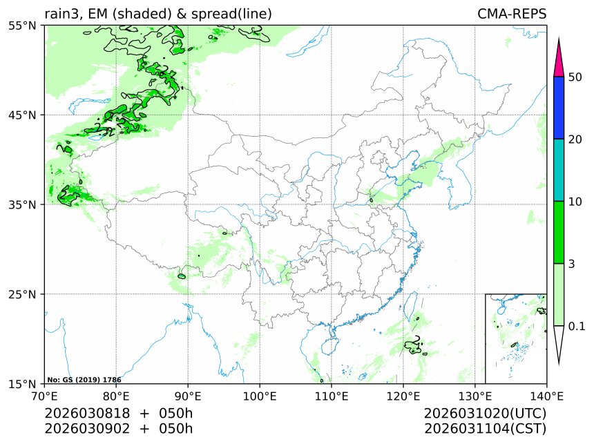 03/09 02时 +050小时