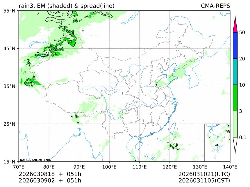 03/09 02时 +051小时
