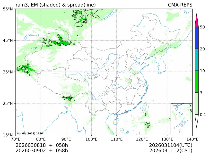 03/09 02时 +058小时
