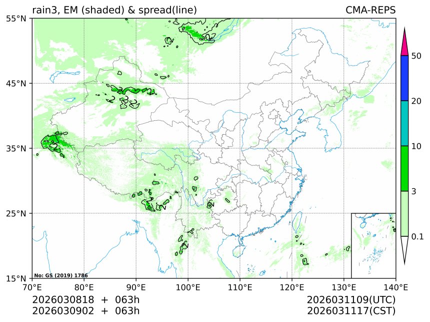 03/09 02时 +063小时