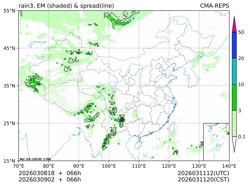 03/09 02时 +066小时